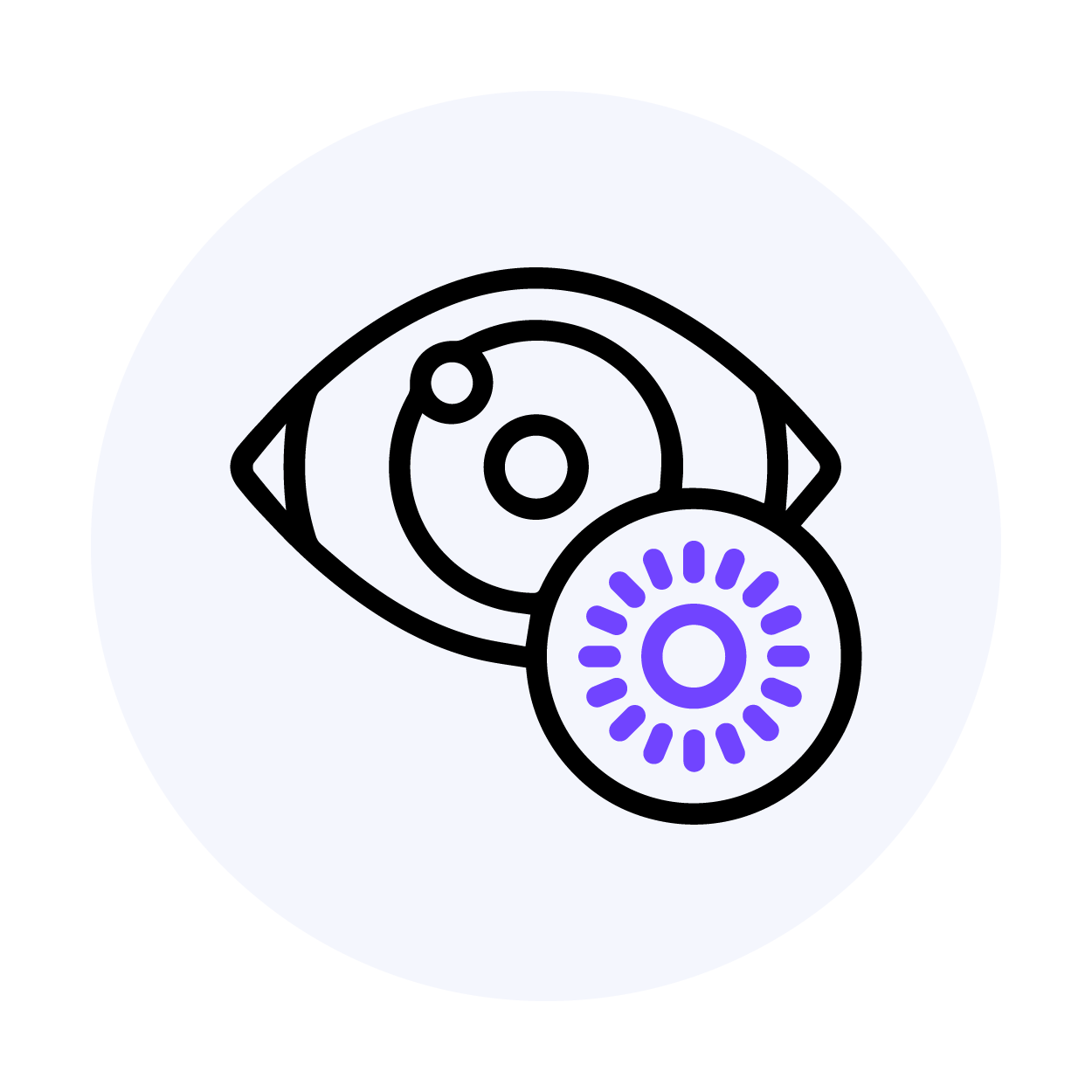 Ophthalmology