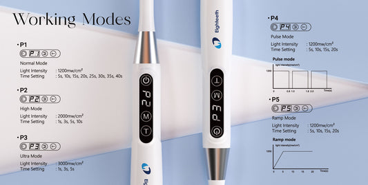 Eighteeth Curing Pen-E 1 sec