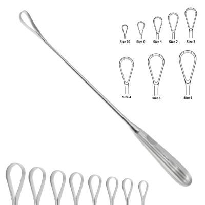 Uterine Curettes